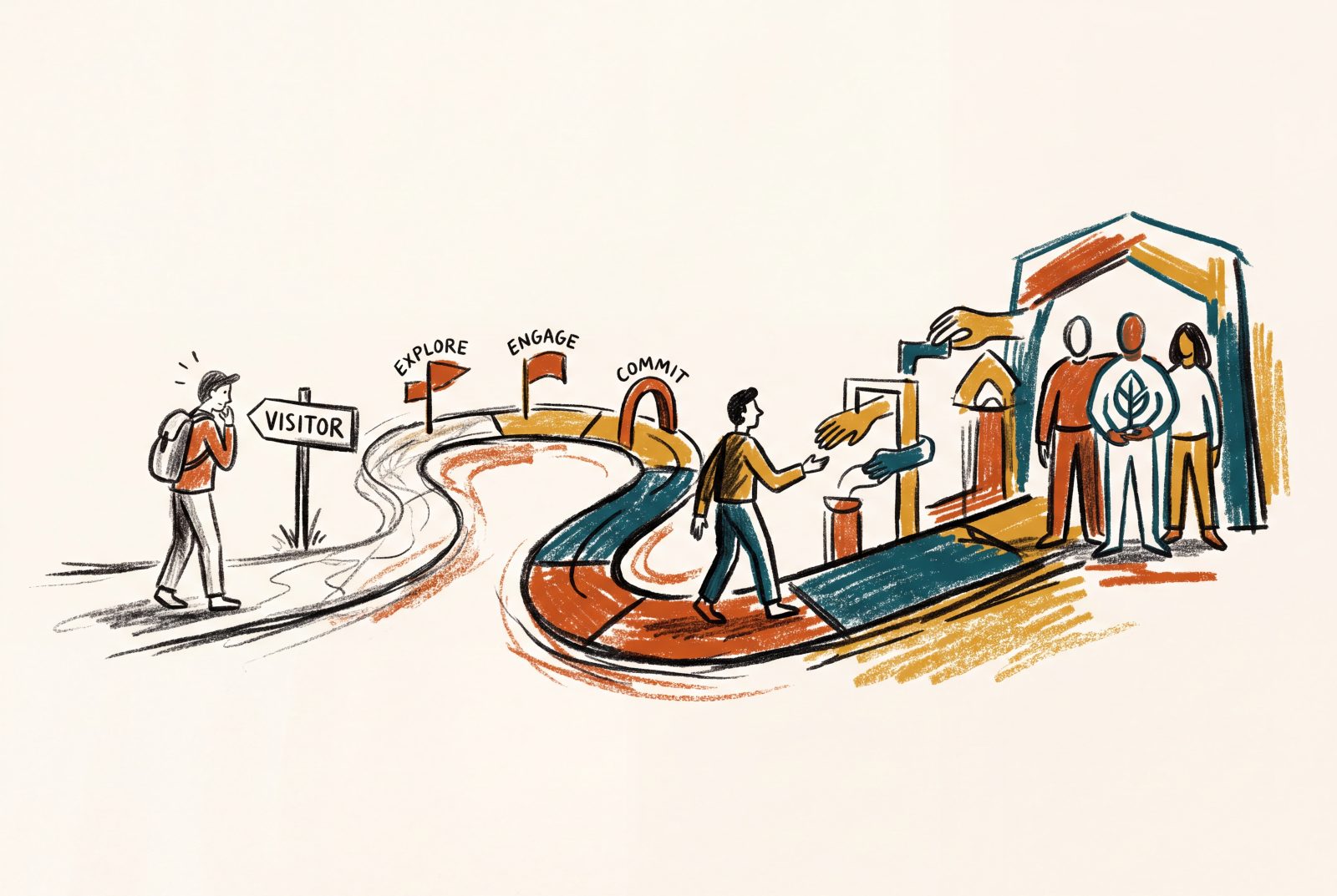 Visitor to Member: Mapping the Real Conversion Journey